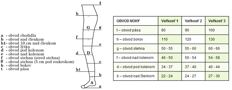 Avicenum 140 DEN - stehenné pančuchy so samodržiacou krajkou